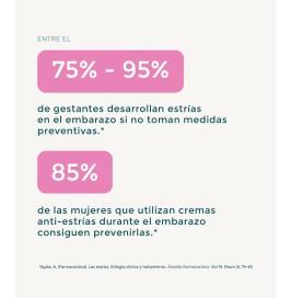 Crema anti estrías natural | Elasticidad y reparación