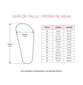 Botas de agua barefoot infantiles Tutete | Má o Pá