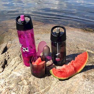 Botellas de Agua